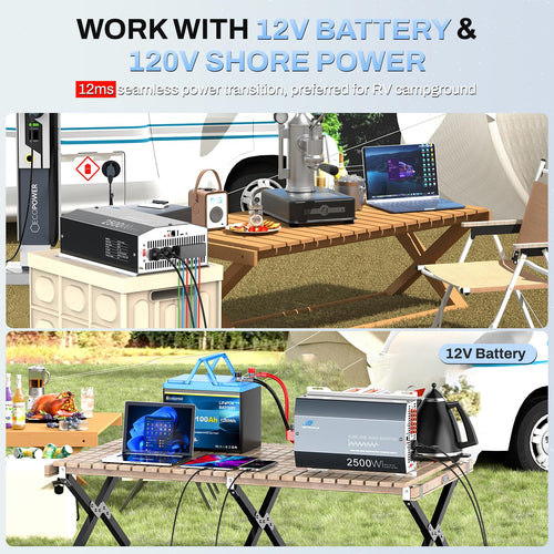2500W Pure Sine Wave Inverter with Built-in ATS 12V DC to 120V AC for RVs