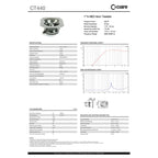 Ciare SPL CT440 Horn Tweeter, 1.75” Mylar Voice Coil, 500W Program Power, 110 dB, 8 Ohm High Output Super Tweeter, 2000-20,000 Hz, Anodized Silver, for SPL Car Audio & Pro PA Systems