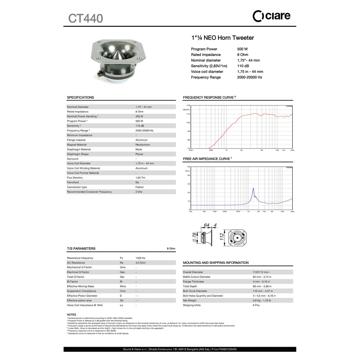 Ciare SPL CT440 Horn Tweeter, 1.75” Mylar Voice Coil, 500W Program Power, 110 dB, 8 Ohm High Output Super Tweeter, 2000-20,000 Hz, Anodized Silver, for SPL Car Audio & Pro PA Systems
