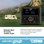 DS18 RVR1 RV Headunit LCD Screen, 2 Zones, 4 Volts Output, FM/AM, MP3, USB, HDMI, Bluetooth, RDS 4X40 Watts - Great Stereo Receiver for Recreational Vehicle RV