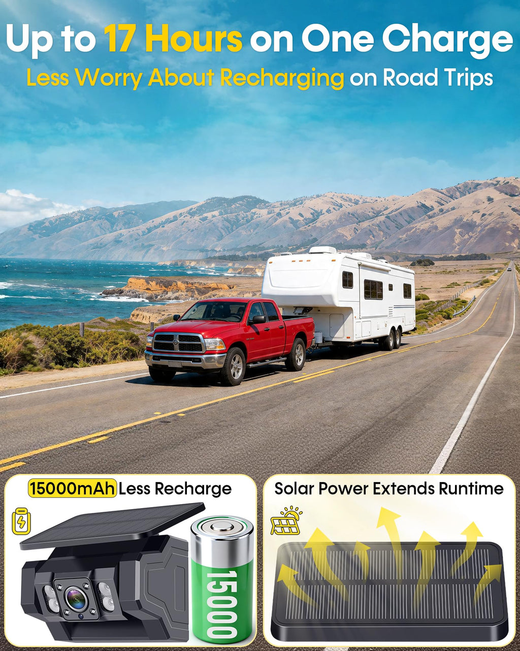 1080P Dual Magnetic Wireless Backup Camera - 7" Split-Screen for RV Trailer