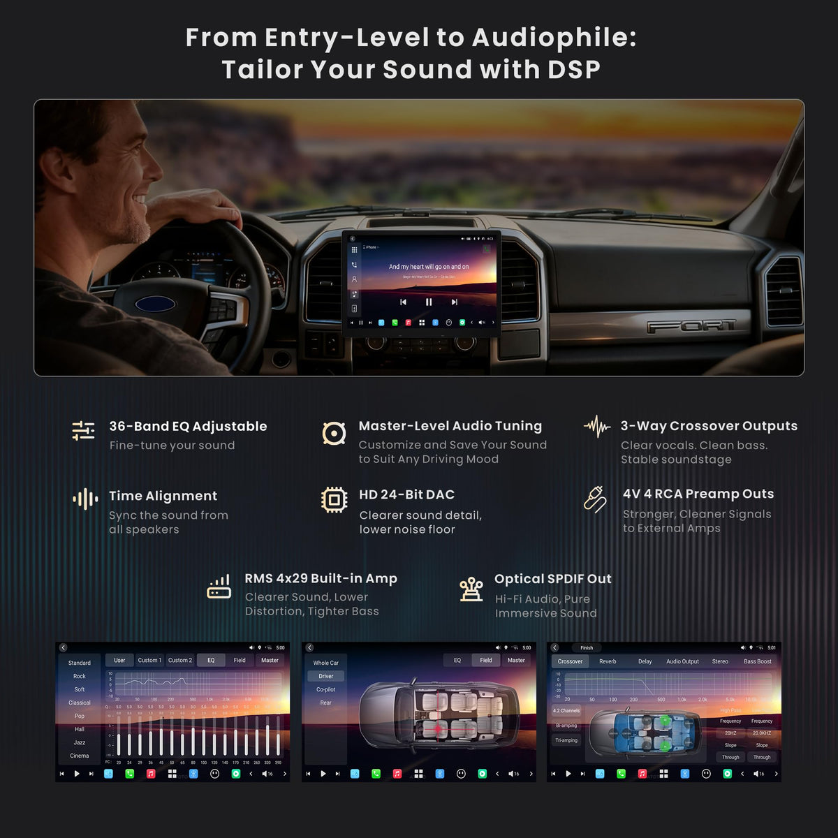 12.95" AI ScenePilot Android Car Stereo&Second Touchscreen with Dashcam