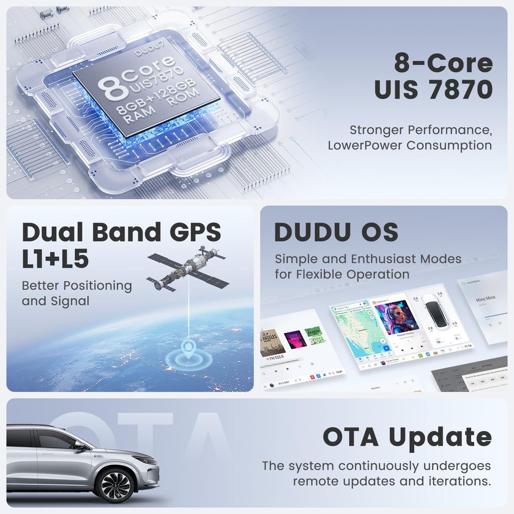 DUDUAUTO DUDU7 Radio Stereo for Kia K3 Cerato Forte 2019-2022, 2K 12.3" Screen 8 Core 8+128GB Head Unit GPS Navigation with Car-Play/Android Auto/FM/AM/SWC/DSP/Support 360 Camera