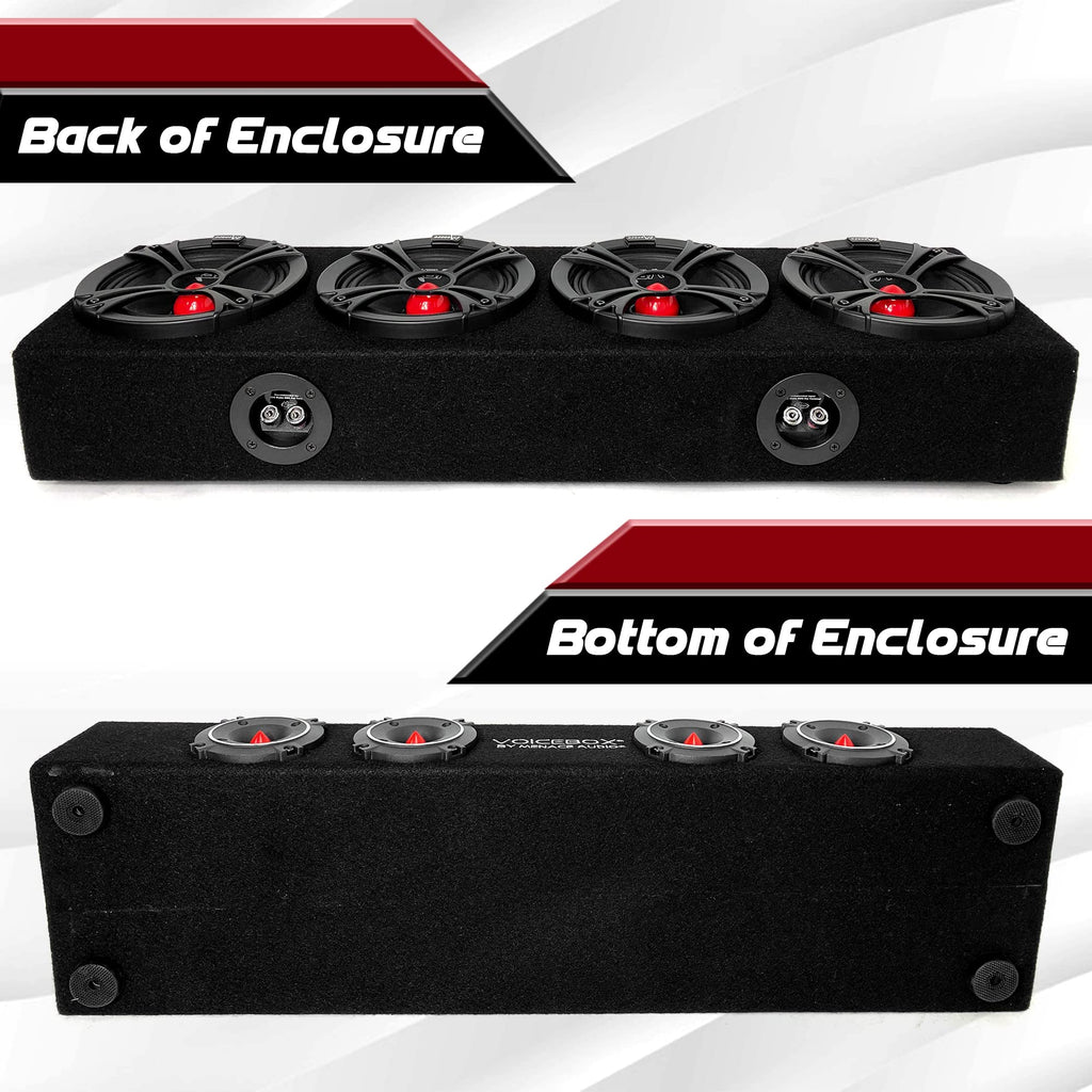 MENACE AUDIO Car Audio Midrange Enclosure 4 x 6.5 2000Watts VOICEBOX (MA-VB6525-4R) RED
