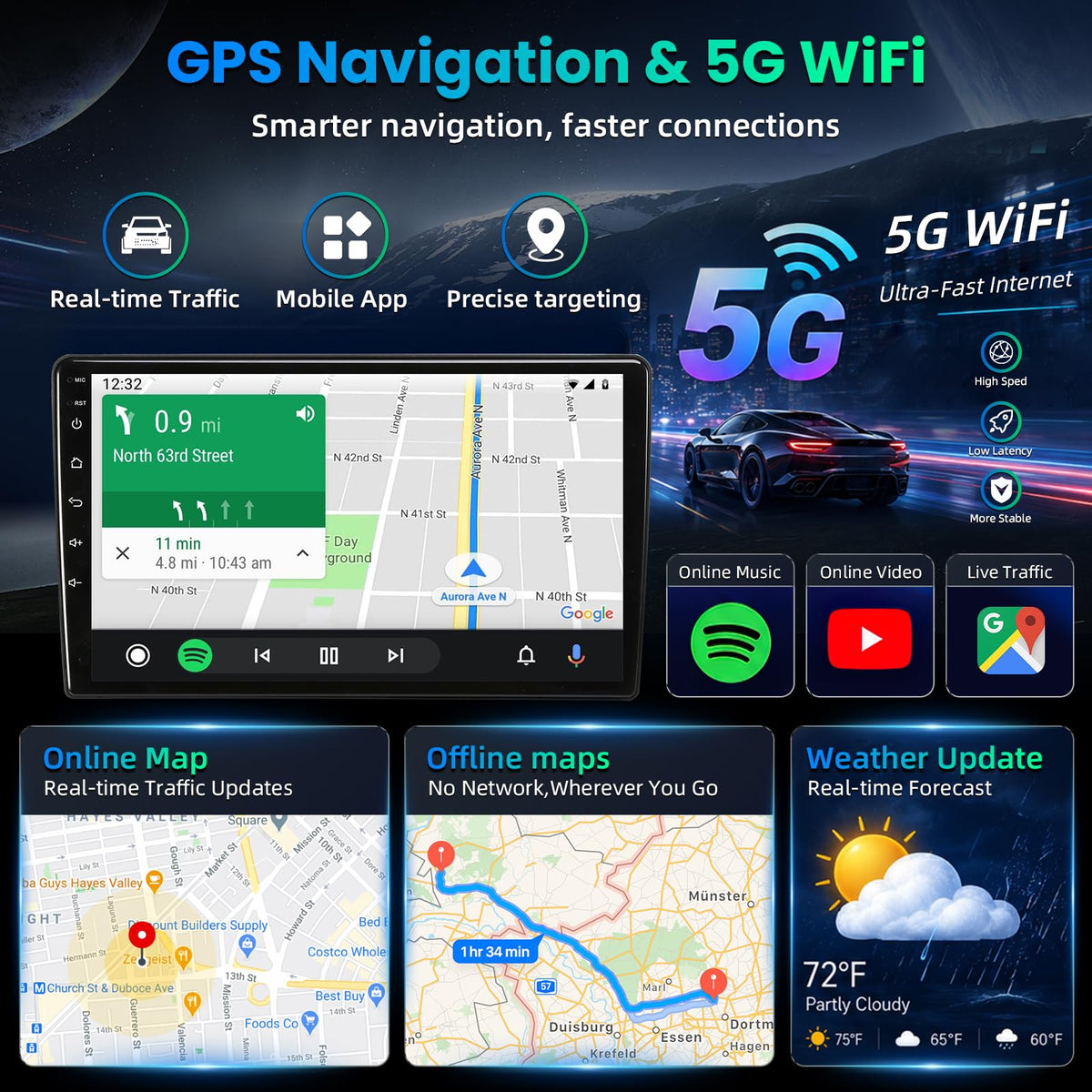 8 + 32GB ROM Android 15 Car Radio for Dodge Ram 1500 2500 3500 2002-2005