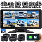 6-Channel 1080P Backup Camera System Dash Cam for Truck/RV/Trailer/Bus