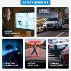 FalconEye Pinnacle Mini 4K Dash Cam: 2160P Ultra HD Front Car Camera, 2” IPS Screen & 170° Wide Angle, Built-in GPS Tracking & WiFi App, Enhanced Night Vision, Loop Recording & G-Sensor