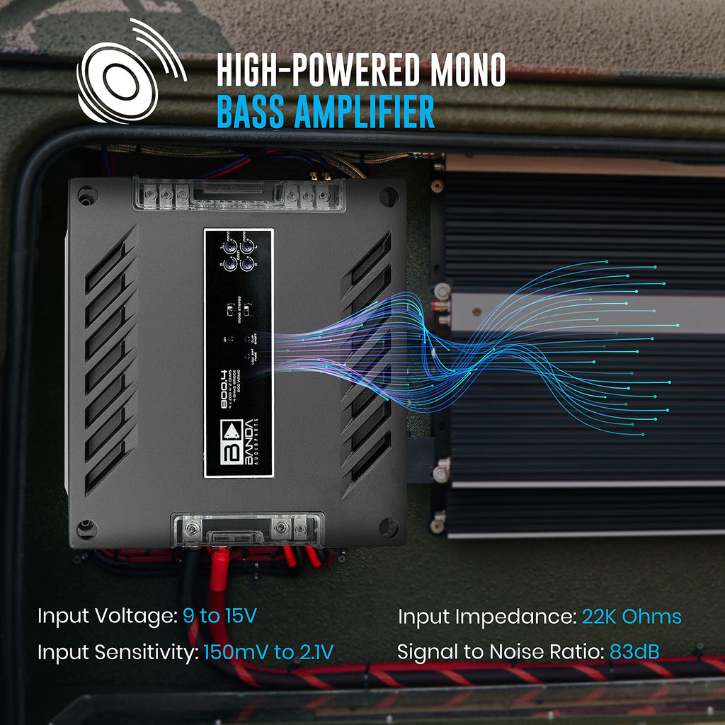 4-Channel Vehicle Audio Amplifier - 200 WRMS High-Powered Mono Amplifier w/Subsonic Filter and Low Pass Filter Stable at 1 ohm, LED Indicators, Sound Specialization - Banda 800.41OHM