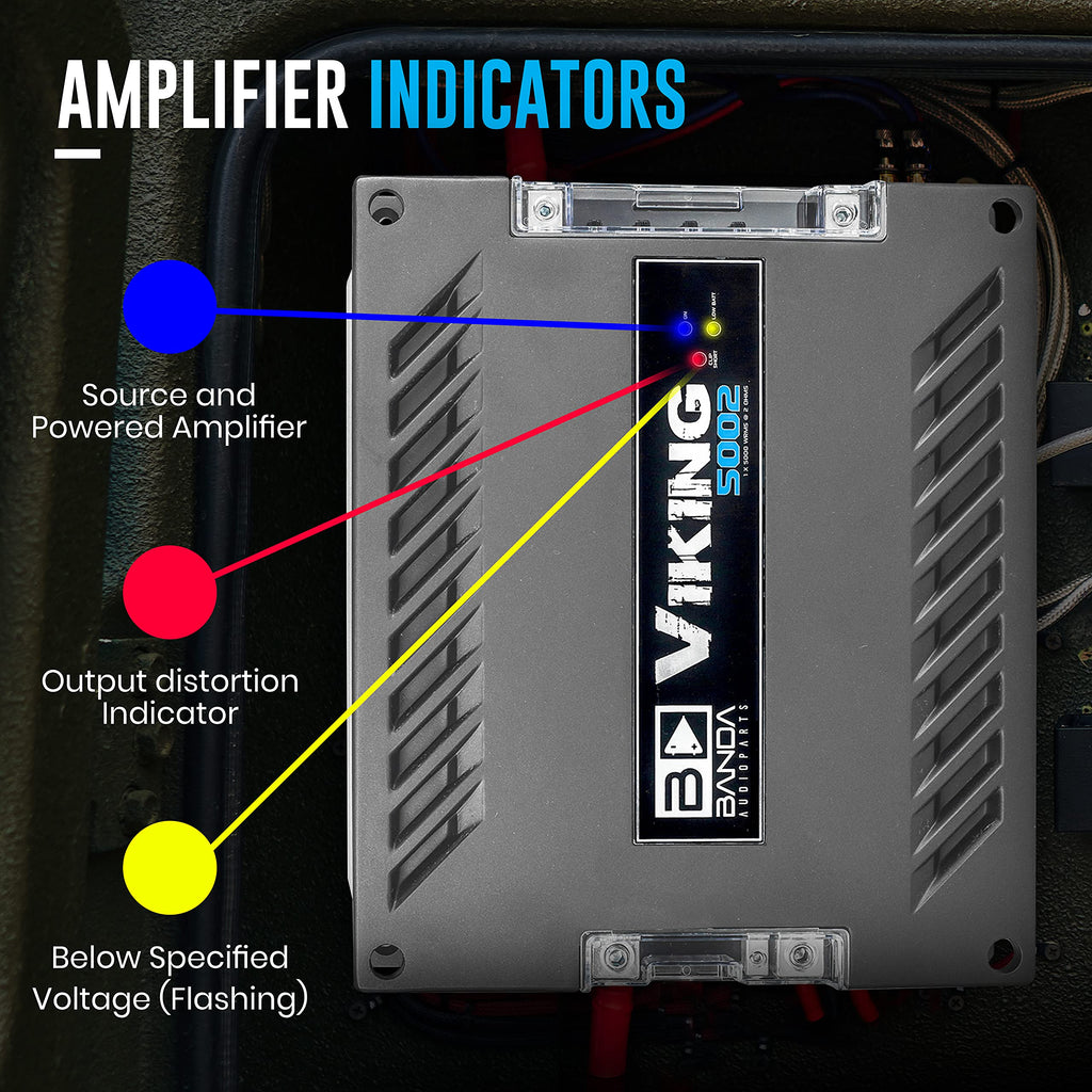 Banda 1-Channel Vehicle Audio Bass Amplifier - High-Powered Mono Bass Amplifier w/Subsonic Filter and Low Pass Filter Stable at 2 ohm, LED Indicators, Sound Specialization - VIKING5002