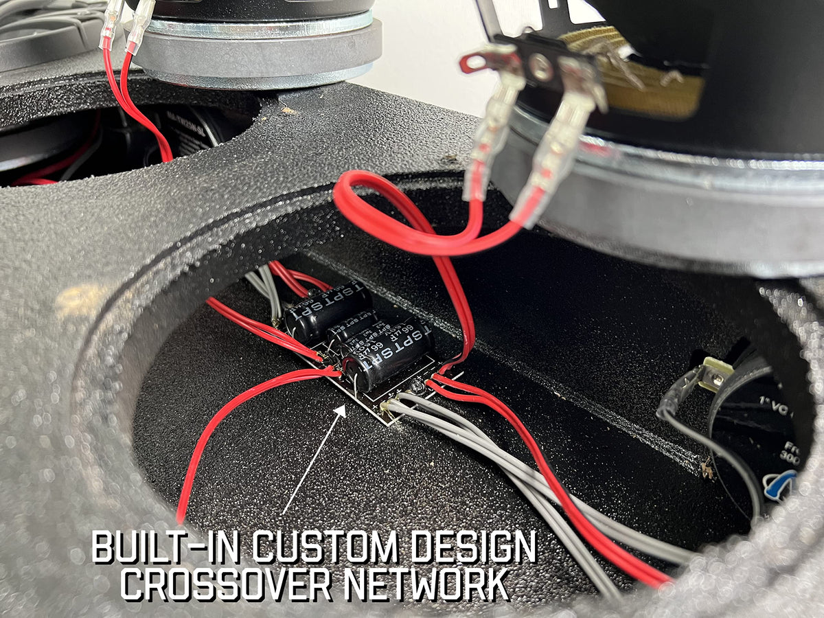MENACE AUDIO Car Audio Midrange Enclosure 4 x 6.5 2000Watts VOICEBOX (MA-VB6525-4R) RED